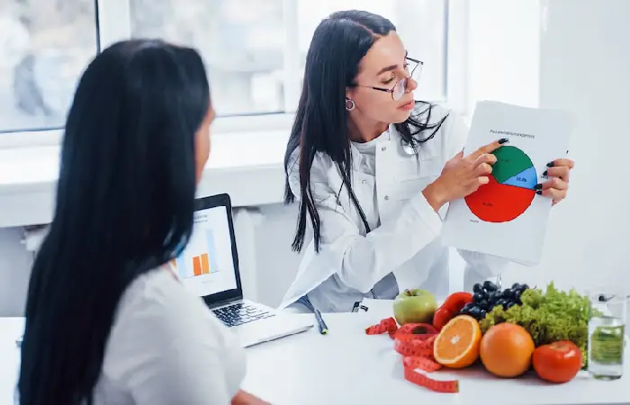 functional medicine