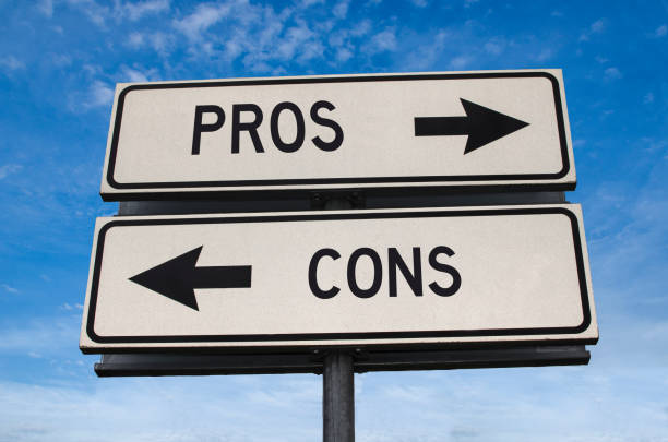 Aspen dental Pros and Cons